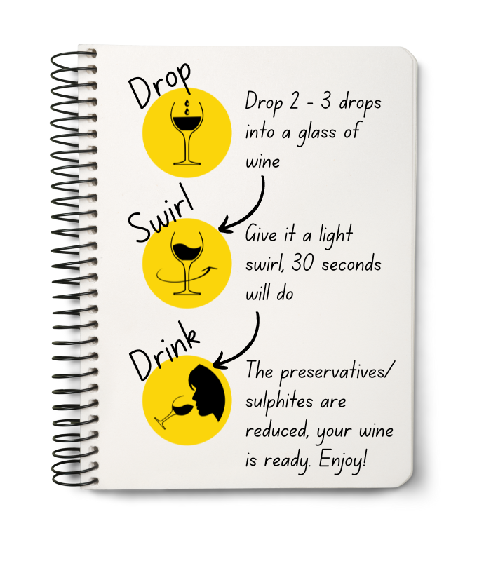 The Wine Drops - Reduce sulphites in all wines in 3 easy steps, just #DropSwirlDrink