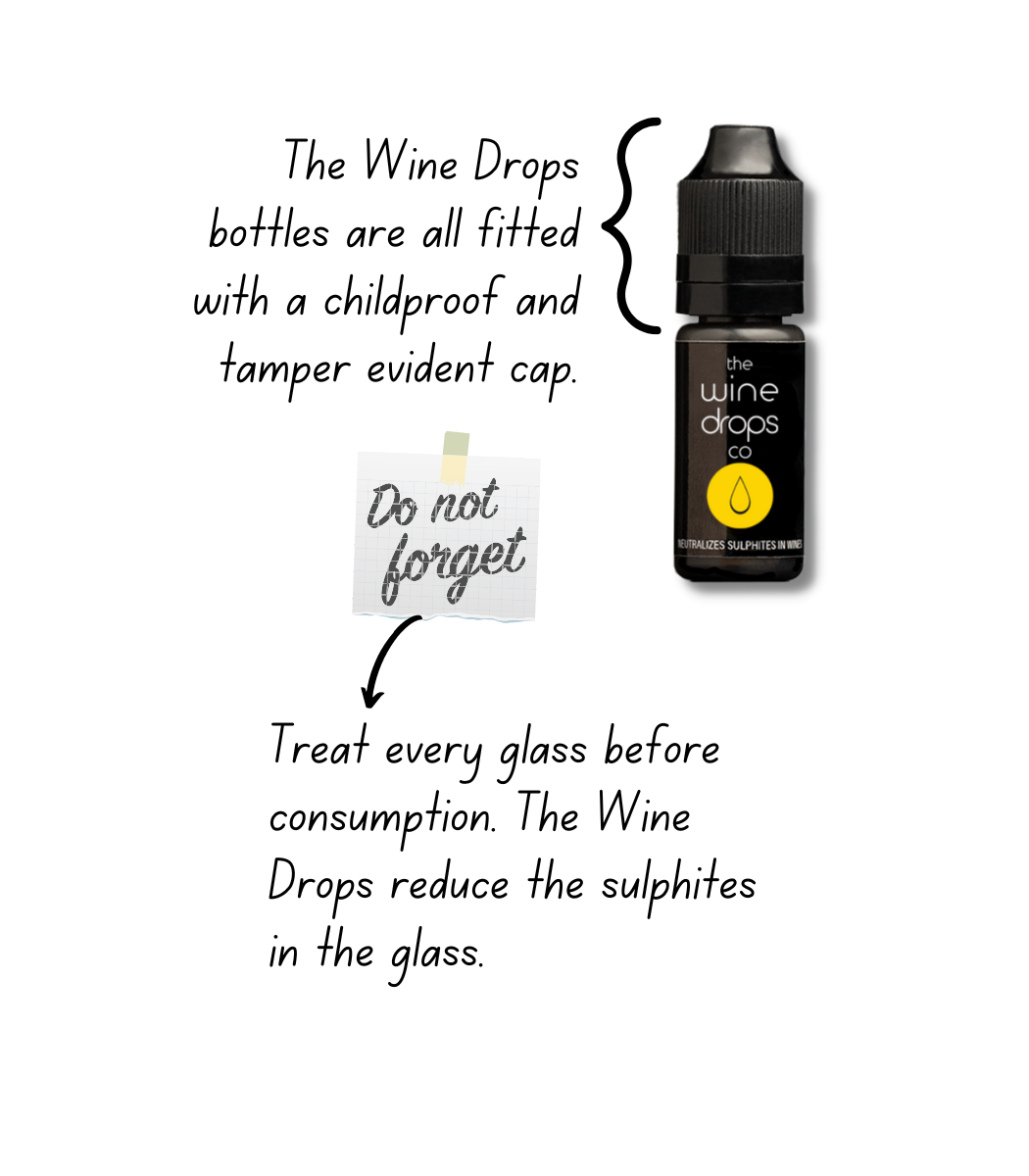 The Wine Drops - Unique product features